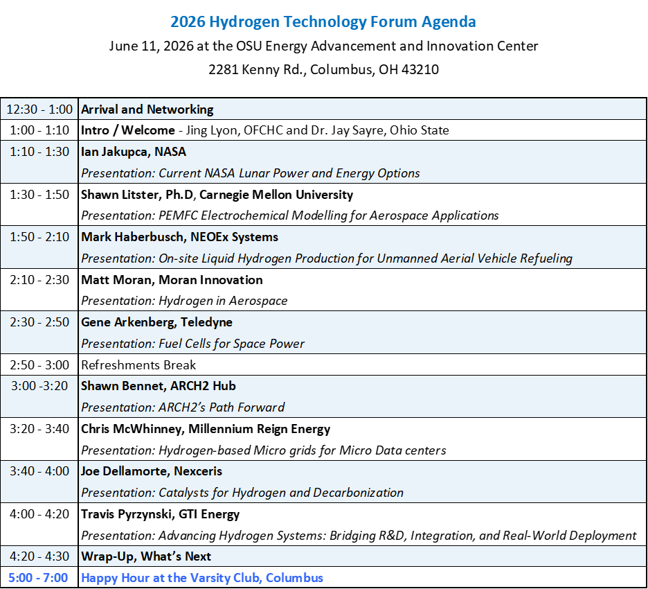 H2 Technology Forum agenda cropped